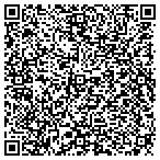 QR code with Resource Center-Counseling Service contacts