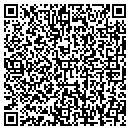 QR code with Jones Law Group contacts