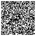 QR code with Rowett Judith contacts