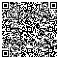 QR code with Perrico Investments contacts