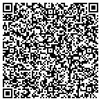 QR code with The Joint Sugar House contacts