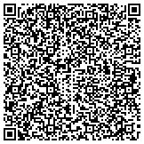 QR code with Back In Action Health Resource Center contacts