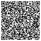 QR code with Mountain Performance Cycles contacts
