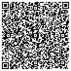 QR code with Pike's Peak Appraisal Service contacts