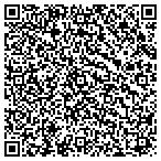 QR code with Beneche Real Estate Investment Group Ll contacts