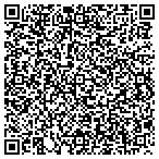 QR code with Southern Nh Montessori Academy Inc contacts