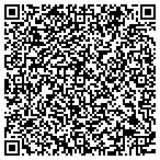 QR code with Law Office of Robert Koenigsberg contacts