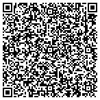 QR code with Controlled Asset Investment Group LLC contacts