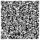 QR code with Academy Of Doctors Of Nursing Practice A New Jersey Non-Profit C contacts