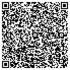 QR code with Mount Of God Pentecostal Church Inc contacts