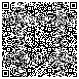 QR code with Fidelity Investments Institutional Operations Company Inc contacts