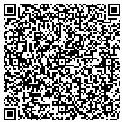 QR code with Montgomery Church Of Christ contacts