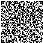 QR code with Perimeter Place Investments Llp contacts