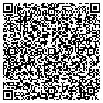 QR code with Anozria Investment Group Ltd Co contacts