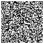QR code with Dr Julia Stickell Chiropractor P C contacts