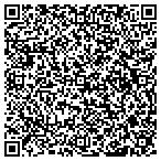 QR code with Sonja Porter Attorney contacts