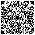 QR code with Insights Plc contacts