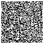 QR code with Suresh Wadkars Ajivasan Academy Inc contacts