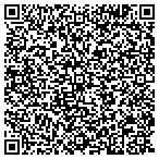 QR code with Umbra Institute Academic Centers Abroad contacts