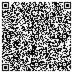 QR code with Pentecostal Deliverance Center In Jesus Name Inc contacts
