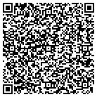 QR code with International Law Enforcement Academy contacts