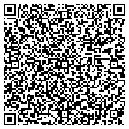 QR code with Academy Phen Fen & Redux Referral Inst contacts