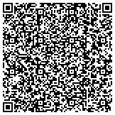 QR code with Hope's Place, N. Woodchuck Suite G, Wichita, KS contacts