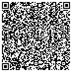 QR code with The Lofts Investment Group A Limited Li contacts