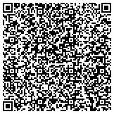 QR code with The Marriage and Family Therapy Center of Johnson County contacts