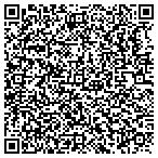 QR code with Law Offices of  Richard J. Corbitt  PC contacts
