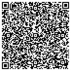 QR code with Investment Strategies Group LLC contacts