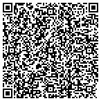 QR code with Sally M Connet Law Offices contacts