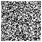 QR code with Tillman Investment Partnership Lllp contacts