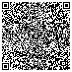 QR code with Master Lim Tae Kwondo Academy contacts