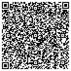 QR code with Shoot The Lights Out Basketball Academy contacts