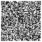 QR code with Svihla Gloucester Chiropractic contacts