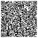 QR code with Justin W Schlies LCSW - Therapist, Counseling contacts