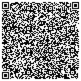 QR code with Quinn Nyman Ph.D. - Professional Counseling Center at Summer Grove contacts