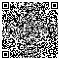 QR code with Havelka Gary contacts