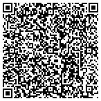 QR code with Charlotte Performing Arts Academy contacts
