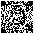 QR code with Mark's Home Improvement contacts