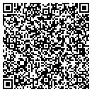 QR code with Mitchell Renee R contacts
