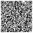 QR code with Moses Cone Neurorehabilitation contacts
