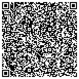 QR code with International Academy Of Optometry Incorporated contacts
