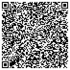 QR code with International Protocol Academy Inc contacts