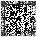 QR code with Kingdom Builders Christian Academy contacts