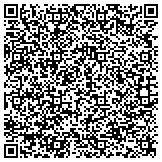 QR code with Metrolina Baseball And Softball Skill Development Academy L L C contacts