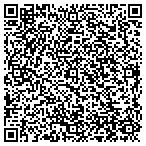 QR code with North Carolina Academy Of Science Inc contacts