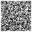 QR code with Farbman Lynne contacts