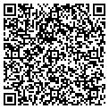 QR code with Ric Contractors contacts
